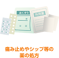 痛み止めやシップ等の薬の処方