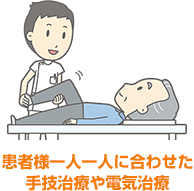 患者様一人一人に合わせた手技治療や電気治療
