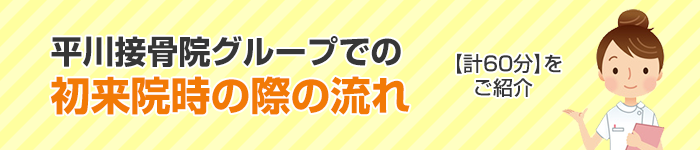 平川接骨院グループでの初来院時の際の流れ