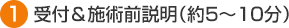 受付＆施術前説明（約5～10分）