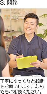 3. 問診