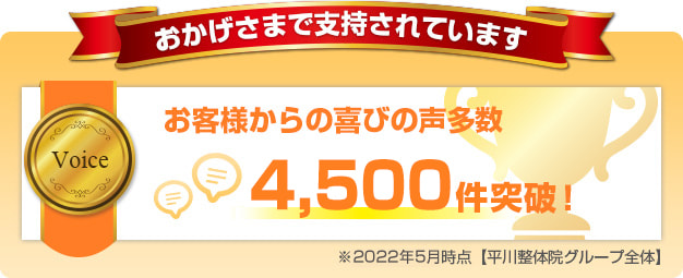 患者様の声2,900件突破!